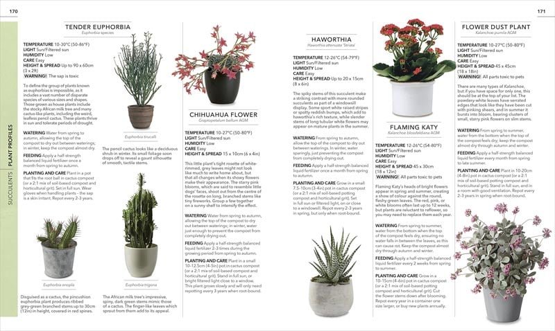 RHS Practical House Plant Book